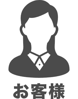 お客様